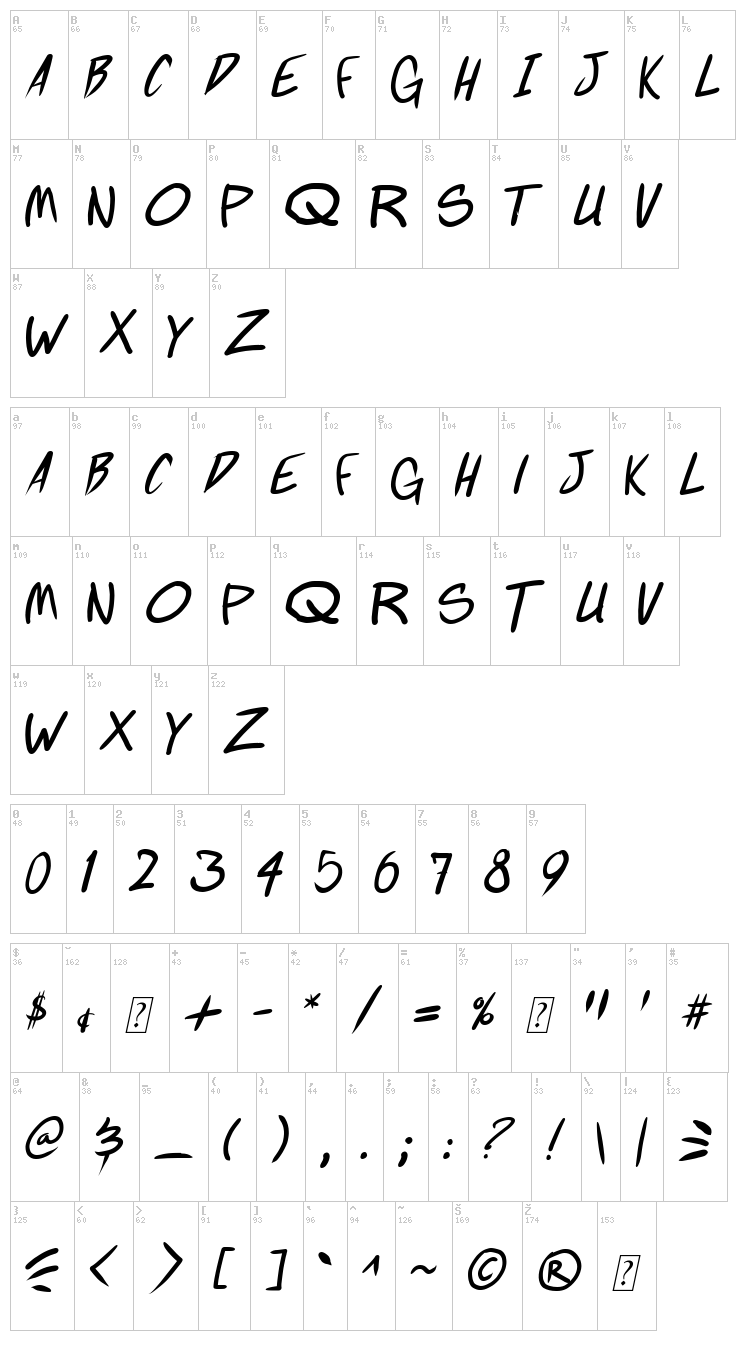 Fighting Wordz font map